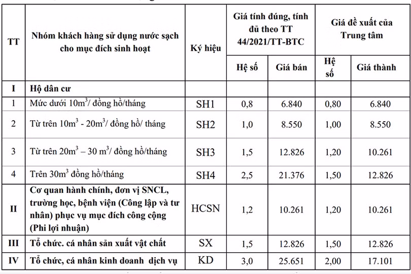 gia-nuoc-2.jpg