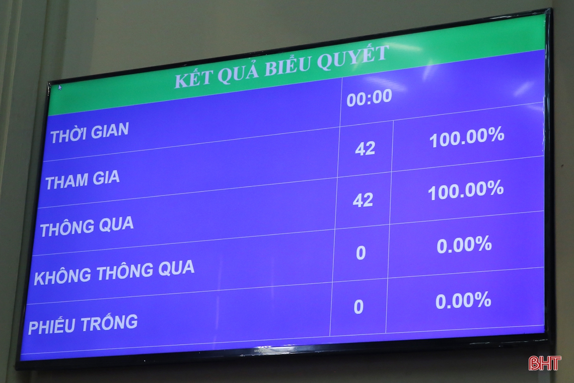 Quyết tâm cao, nỗ lực lớn, hành động quyết liệt, không chùn bước, phấn đấu hoàn thành các chỉ tiêu nghị quyết HĐND tỉnh đề ra