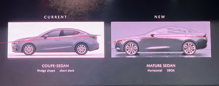 Mazda3 thế hệ mới ra mắt, tháng 10 bán tại Việt Nam