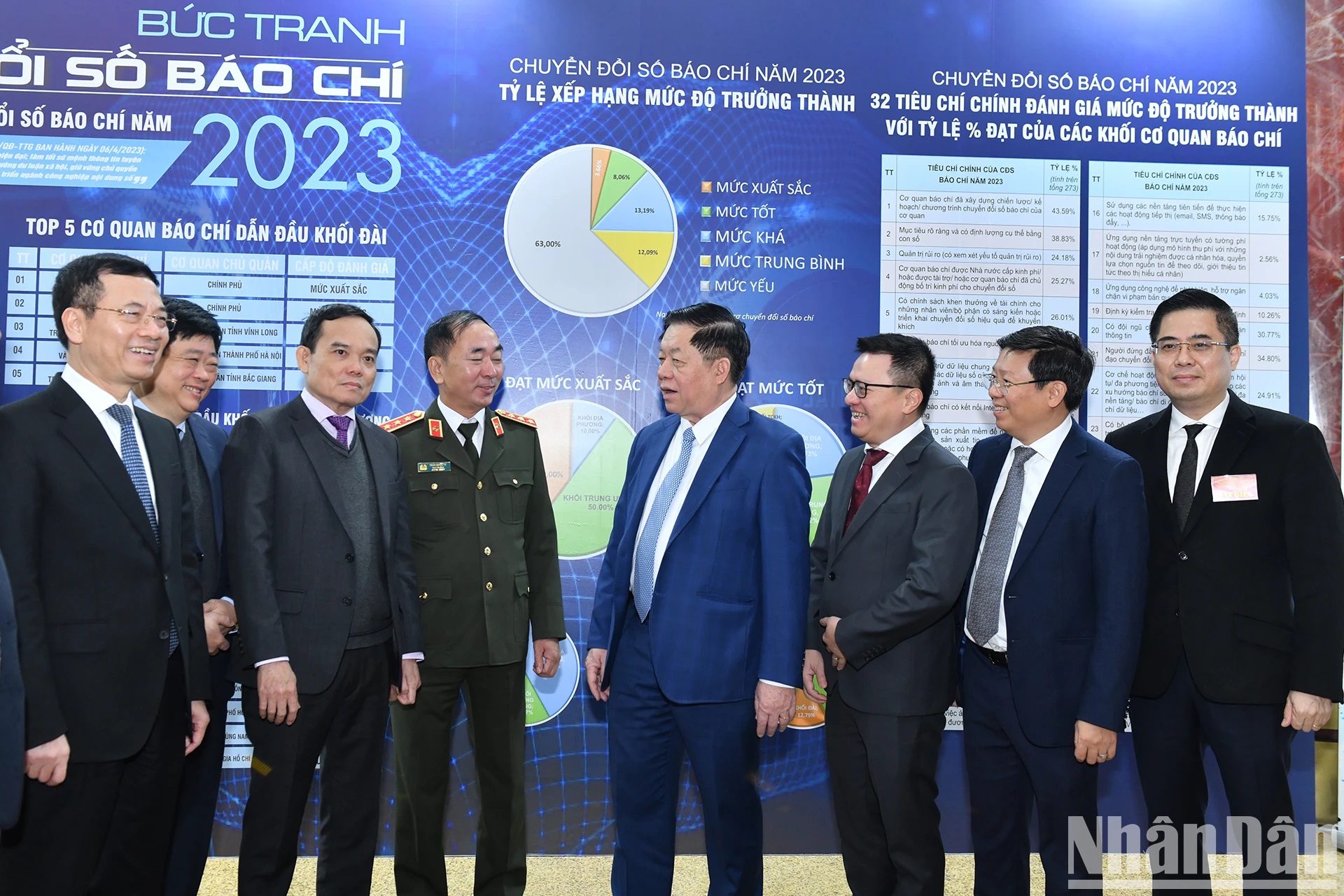 Xây dựng nền báo chí cách mạng chuyên nghiệp, nhân văn và hiện đại