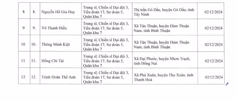 trang2.jpg
