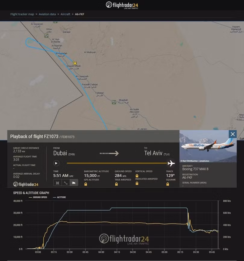 Đồ họa từ Flightradar24 cho thấy đường bay của chuyến bay Flydubai FZ1073 từ Dubai đến Tel Aviv quay đầu trên không phận Saudi Arabia ngày 30/9. Ảnh: Flightradar24.