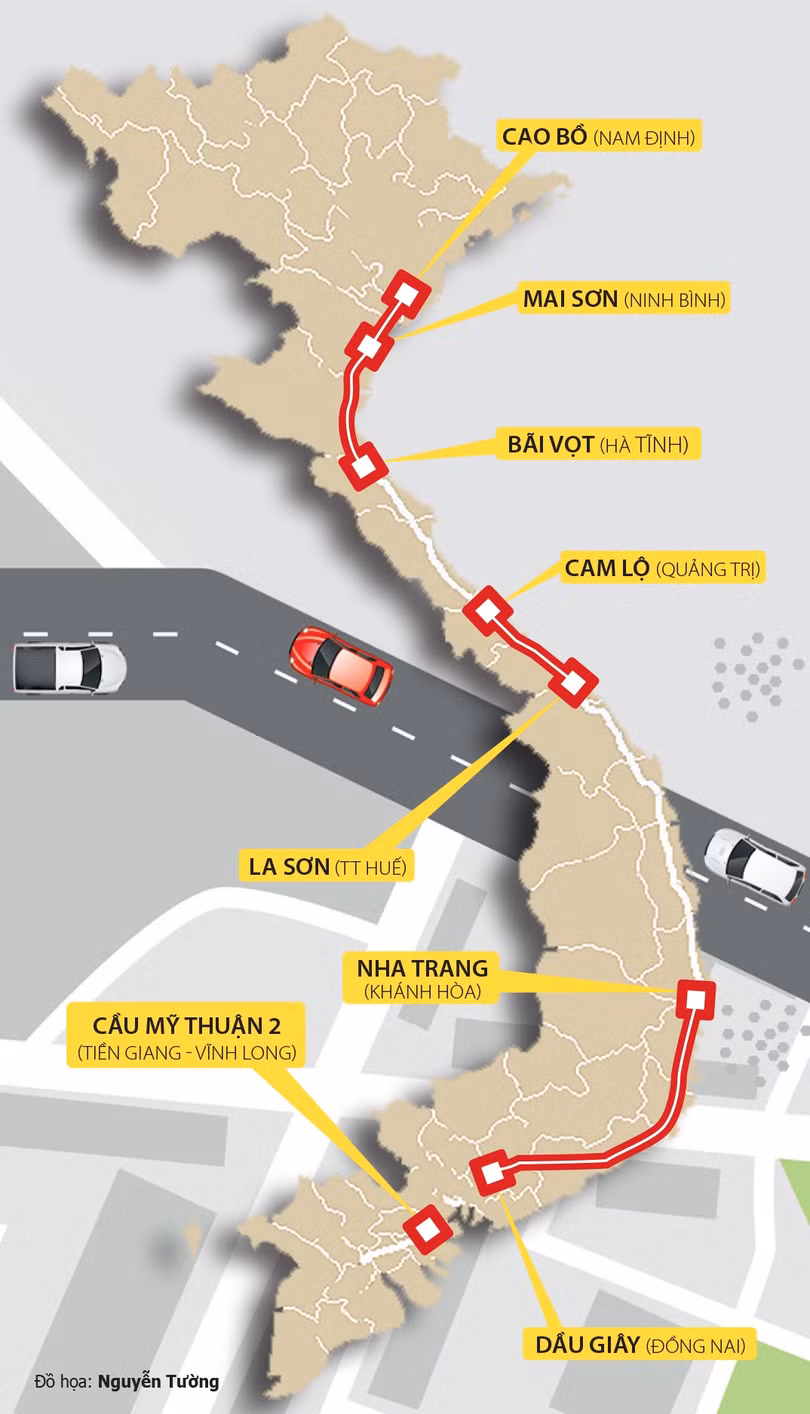 Vì sao dự án cao tốc Bắc - Nam chưa khởi công?