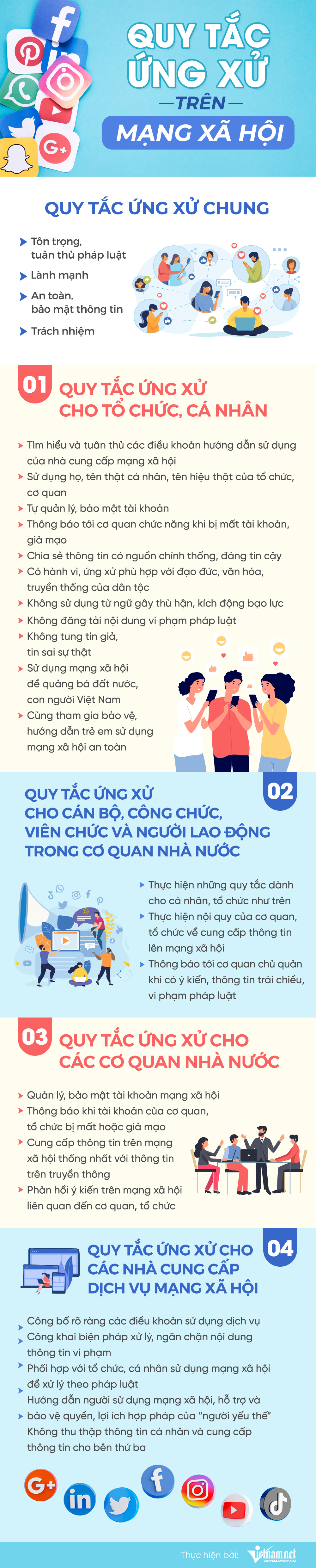 Quy tắc ứng xử định hướng cần thiết cho người dùng mạng xã hội
