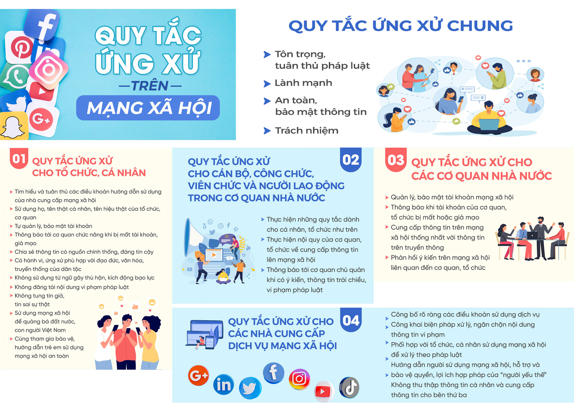 Quy tắc ứng xử định hướng cần thiết cho người dùng mạng xã hội