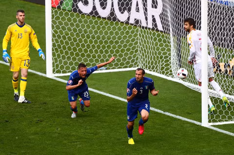 video vong 1 8 euro 2016 tay ban nha italia