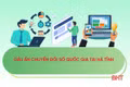 [Motion Graphics] Dấu ấn Chuyển đổi số quốc gia tại Hà Tĩnh