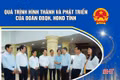 [Motion Graphics] Quá trình hình thành và phát triển của Đoàn ĐBQH, HĐND tỉnh 