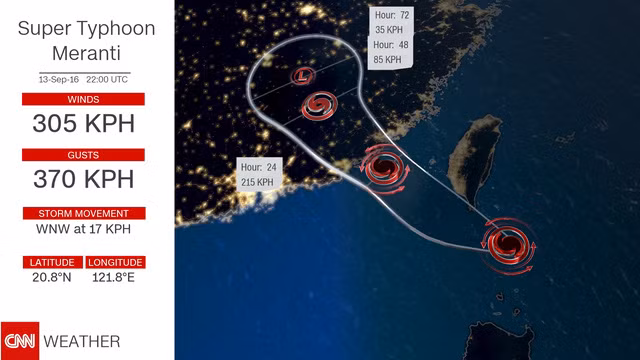sieu bao meranti manh hon ca sieu bao haiyan ve suc gio