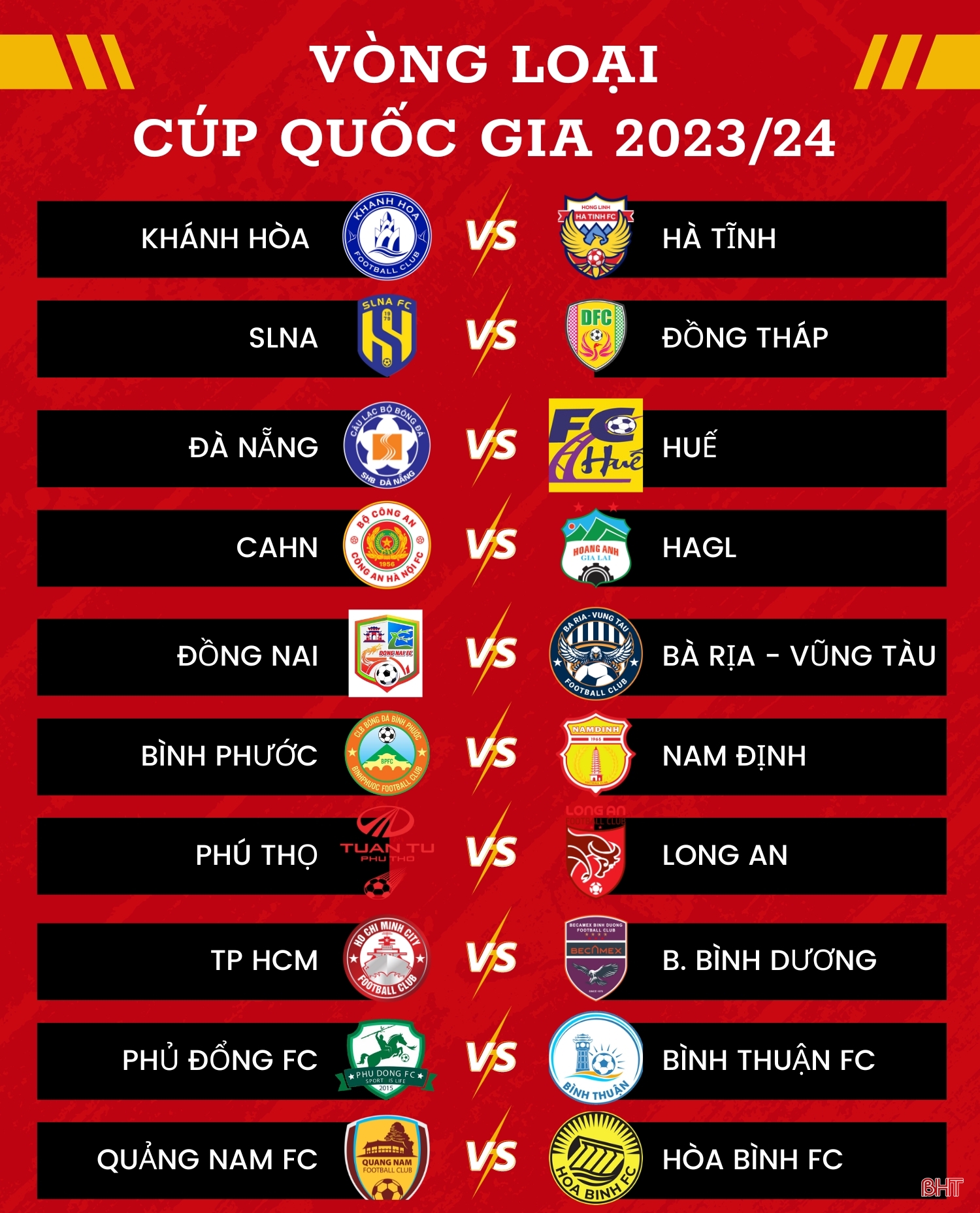 Hồng Lĩnh Hà Tĩnh làm khách Thanh Hóa trong trận mở màn V. League 2023/24