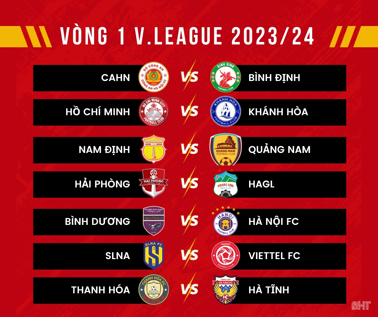 Hồng Lĩnh Hà Tĩnh làm khách Thanh Hóa trong trận mở màn V. League 2023/24