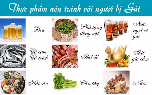 nhung dieu can biet ve benh gia gut