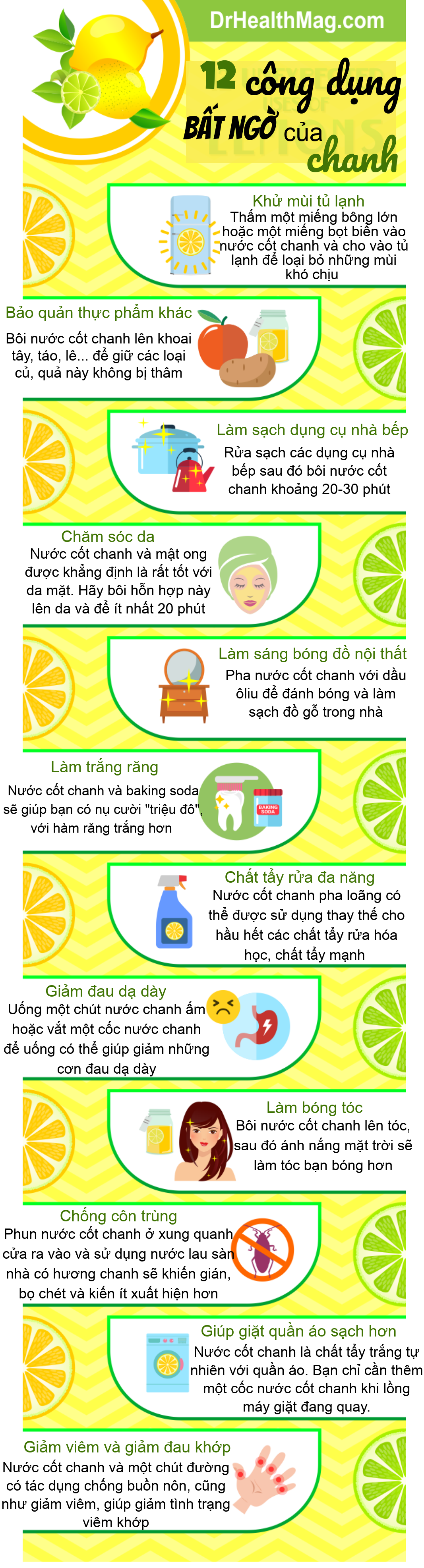 Infographics: 12 công dụng vô cùng hữu ích của chanh