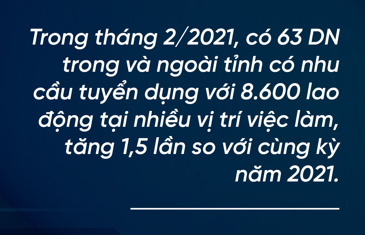 Lao động - việc làm ở Hà Tĩnh, cơ hội lớn rộng mở (bài 1): Việc chờ người