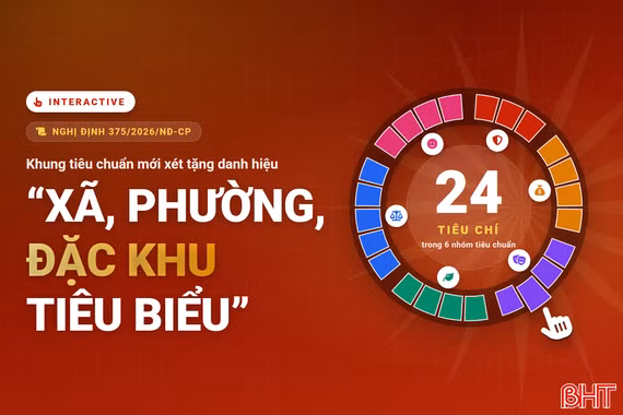 Interactive: Khung tiêu chuẩn mới xét tặng danh hiệu “Xã, phường, đặc khu tiêu biểu”