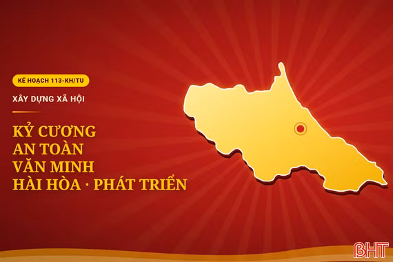 Interactive: Kế hoạch xây dựng xã hội "kỷ cương, an toàn, văn minh, hài hòa, phát triển"