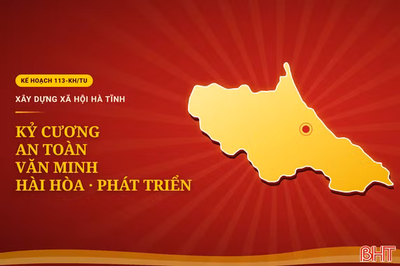 Interactive: Kế hoạch xây dựng xã hội Hà Tĩnh "kỷ cương, an toàn, văn minh, hài hòa, phát triển"