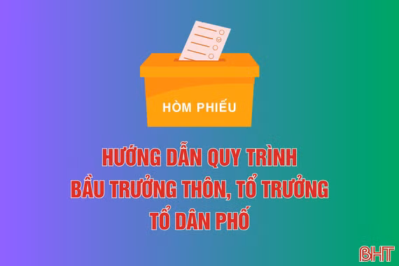 Infographic: Quy trình bầu trưởng thôn, tổ trưởng tổ dân phố ở Hà Tĩnh