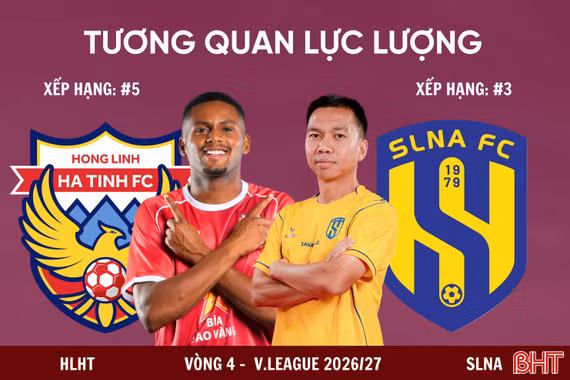 Infographic: Tương quan lực lượng Hồng Lĩnh Hà Tĩnh vs Sông Lam Nghệ An trước trận Derby Nghệ Tĩnh