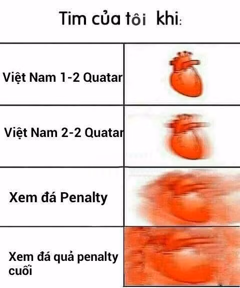 anh che u23 viet nam phu song the gioi sau khi thang u23 qatar