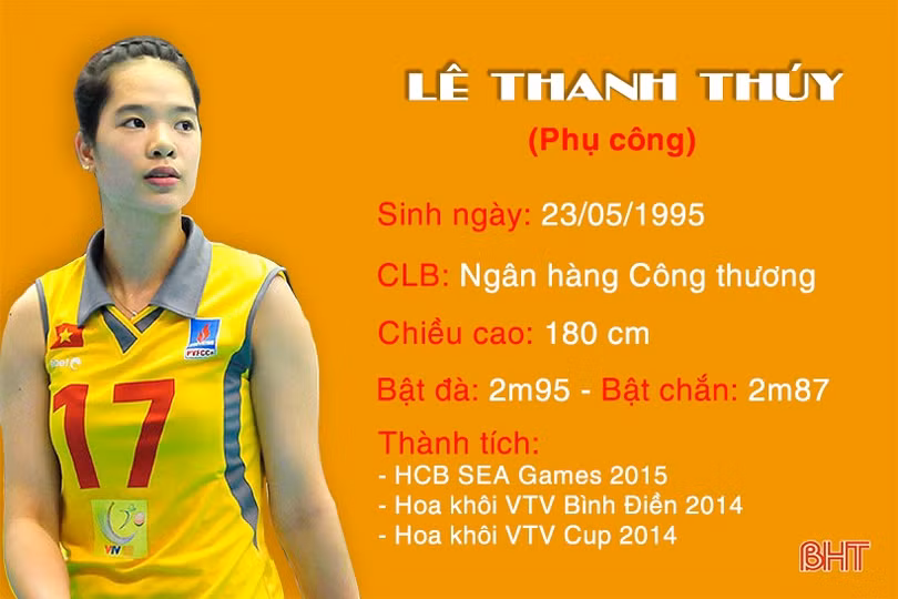 16 bóng hồng Việt Nam tại VTV Cup 2018