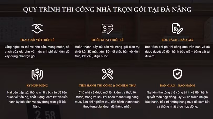 cong-ty-xay-dung-2.jpg