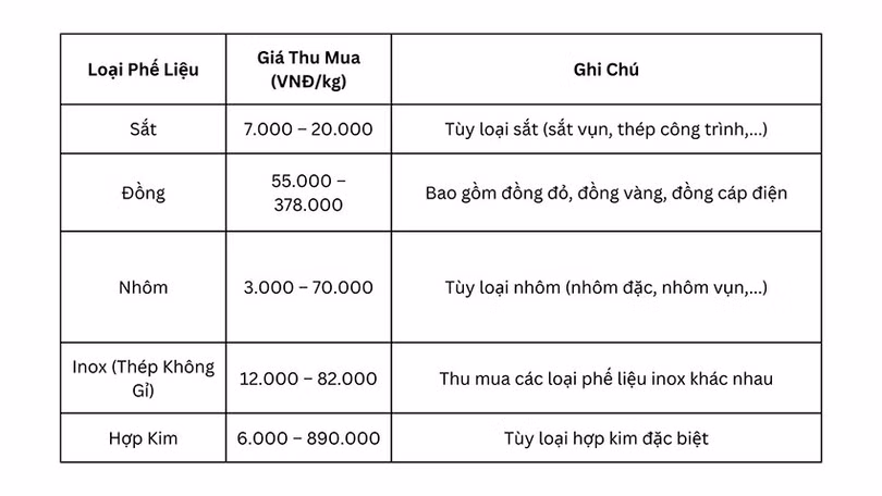 phe-lieu-son-bau-1.jpg