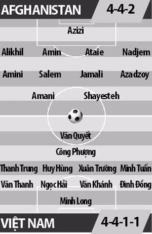 afghanistan vs viet nam 21h00 ngay 28 3 nui khong qua cao