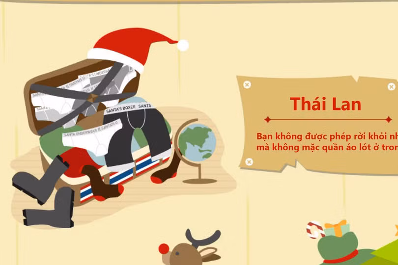 nhung dieu thu vi ve giang sinh