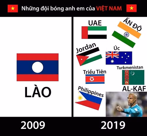 Ảnh chế ĐT Việt Nam vào vòng 1/8 Asian Cup