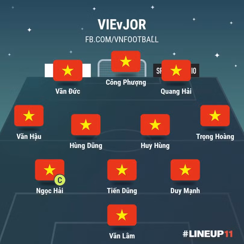Đội hình chính thức của ĐT Việt Nam trong trận quyết chiến với Jordan