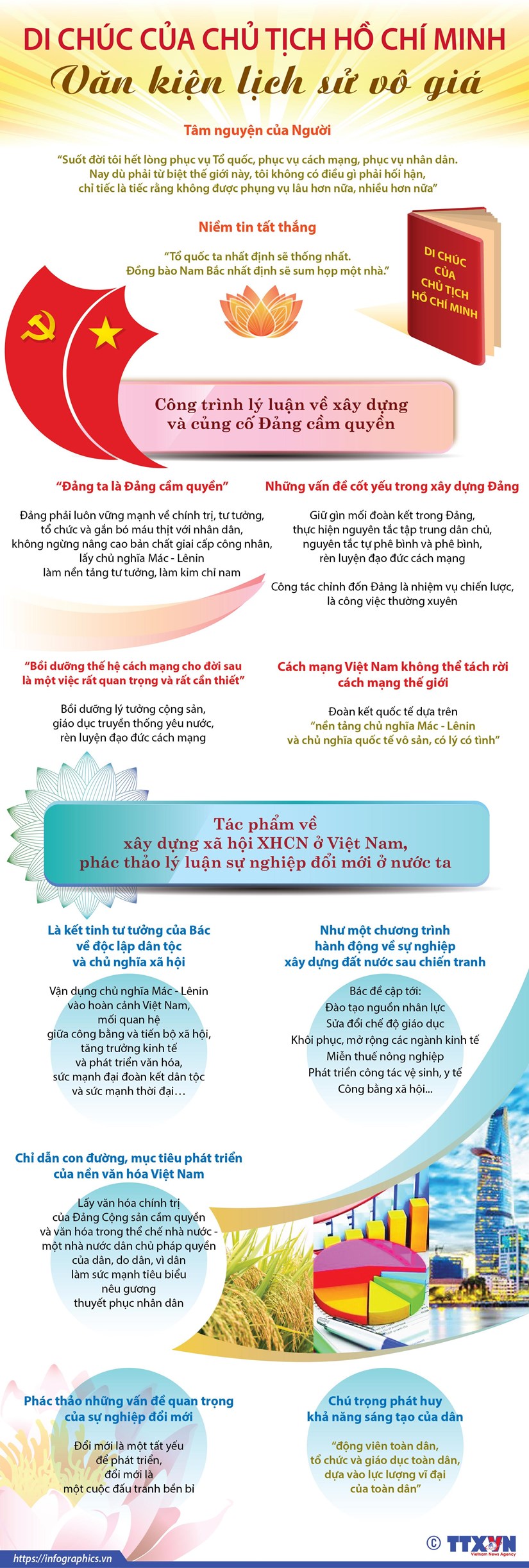 Đọc di chúc Bác Hồ: Nhìn về công tác chuẩn bị nhân sự của Đại hội Đảng XIII