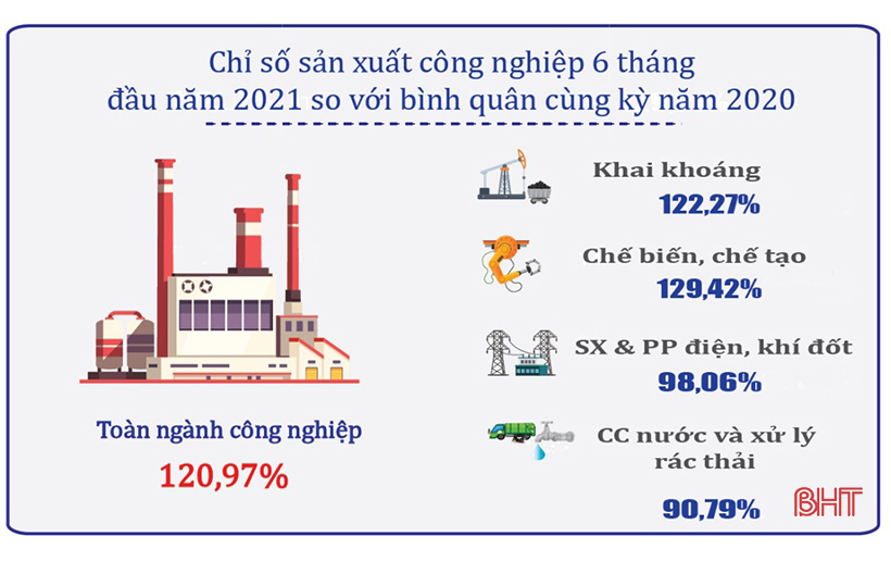 Kỳ họp thứ 2, HĐND tỉnh Hà Tĩnh quyết định nhiều vấn đề quan trọng về phát triển kinh tế - xã hội