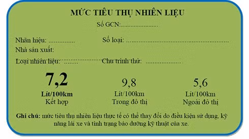 xe may se phai dan tem cong bo muc tieu thu nang luong nhu o to