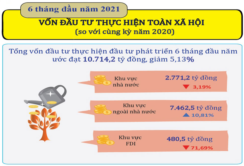 Chủ động, linh hoạt thực hiện mục tiêu kép, nỗ lực hoàn thành cao nhất các chỉ tiêu, nhiệm vụ