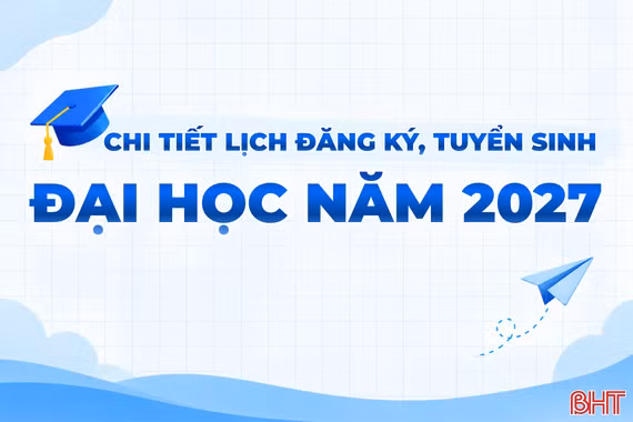 [Infographic] Chi tiết lịch đăng ký, tuyển sinh đại học năm 2027