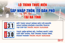 [Infographic] Lộ trình thực hiện sáp nhập thôn, tổ dân phố tại Hà Tĩnh