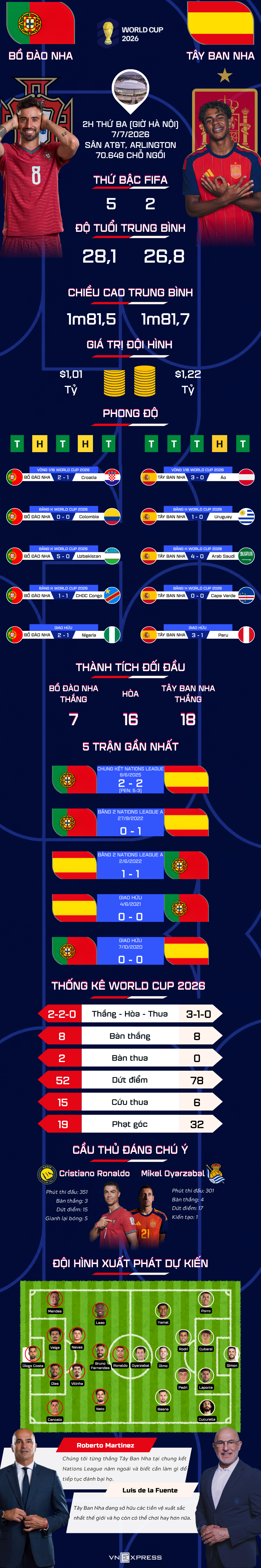 pc-bo-dao-nha-tay-ban-nha-1783329538.png