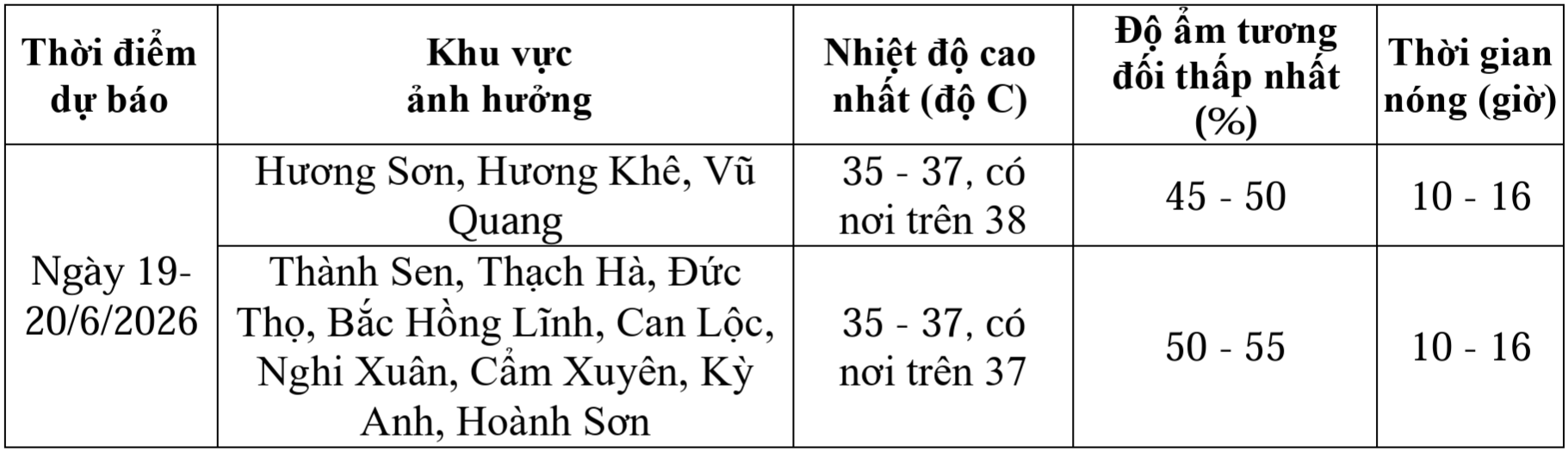 htin-nong-20260618-1400-pdf-06-18-2026-03-48-pm.png