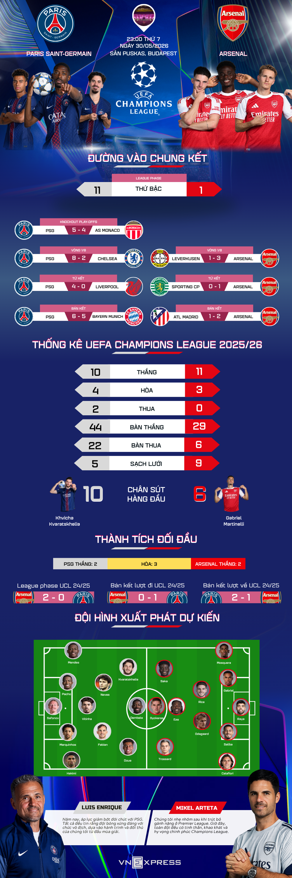 ucl-1780093485.png