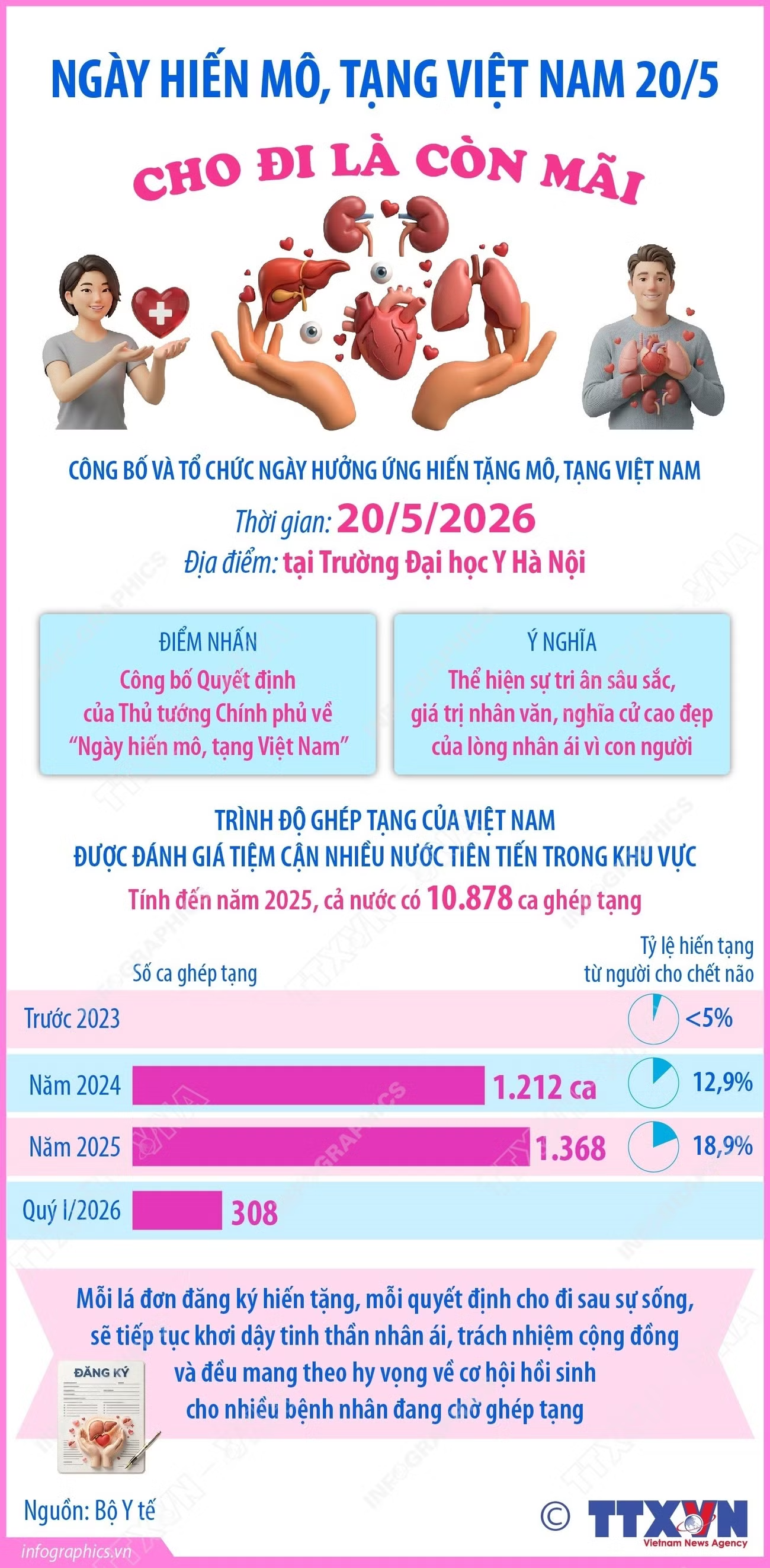 info-hien-tangjpg.png