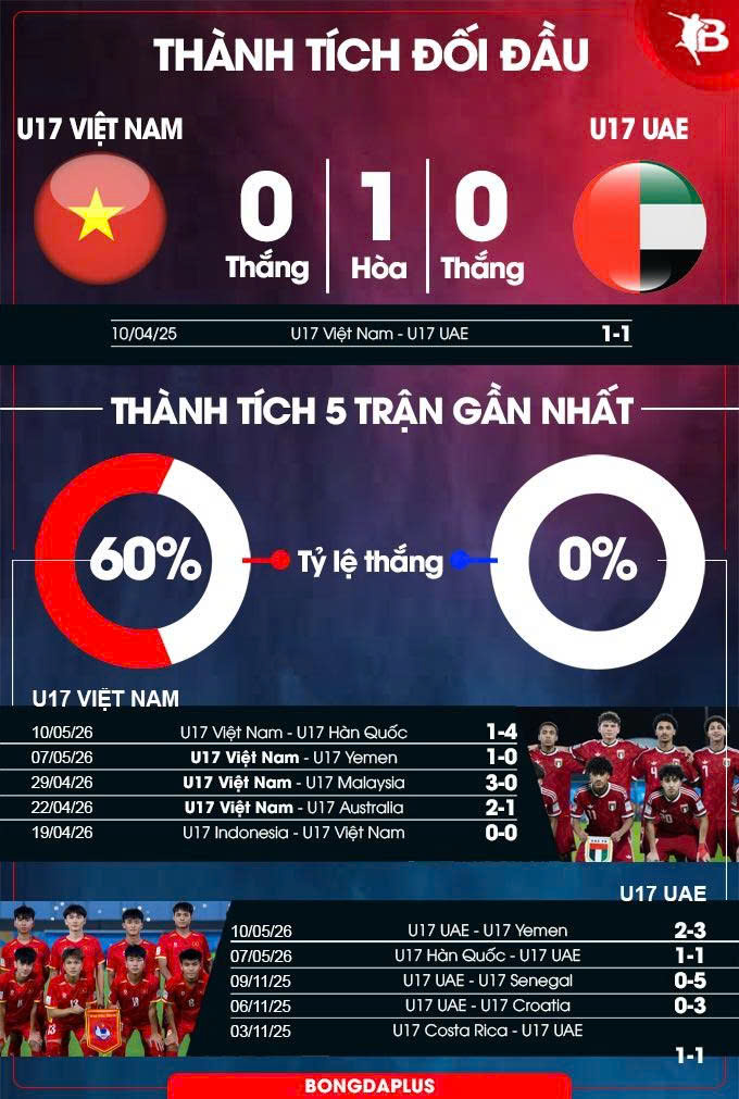 u17-viet-nam-vs-u17-uae1.png