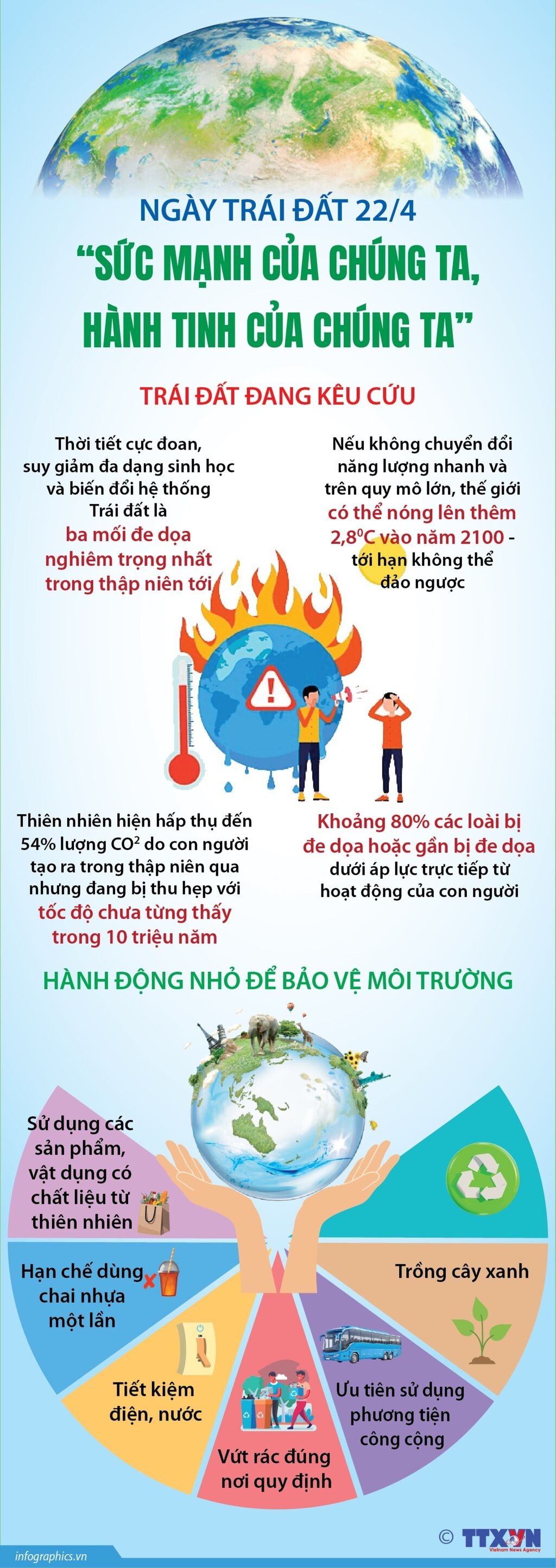 090850-vna-potal-ngay-trai-dat-224-suc-manh-cua-chung-ta-hanh-tinh-cua-chung-ta.png