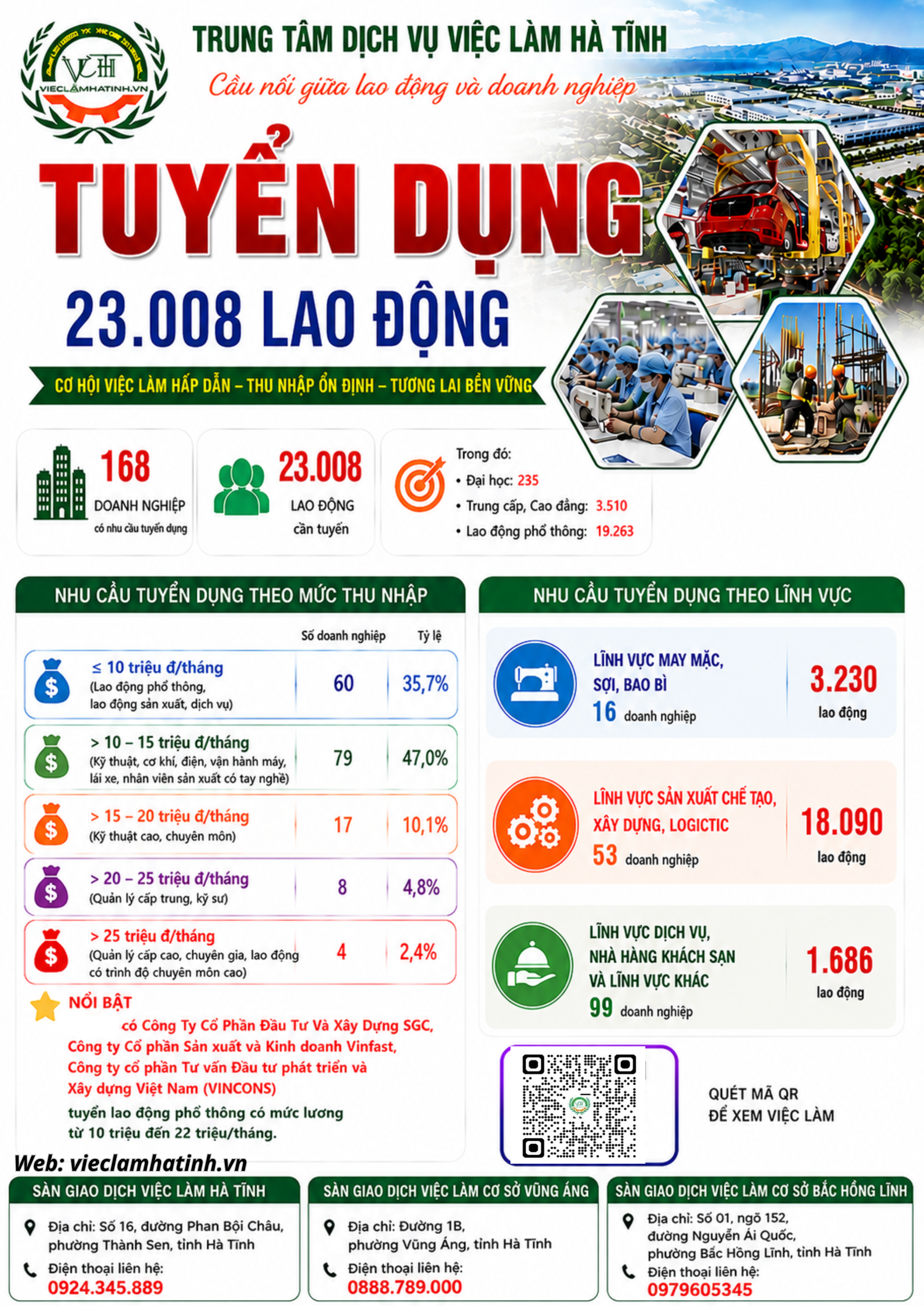 nhu-cau-tuyen-dung-qiii-2026.png
