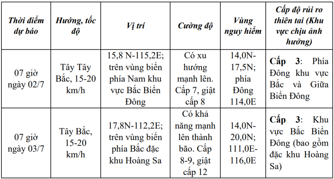 dbqg-xtnd-20260701-0900-pdf-07-01-2026-09-19-am.png