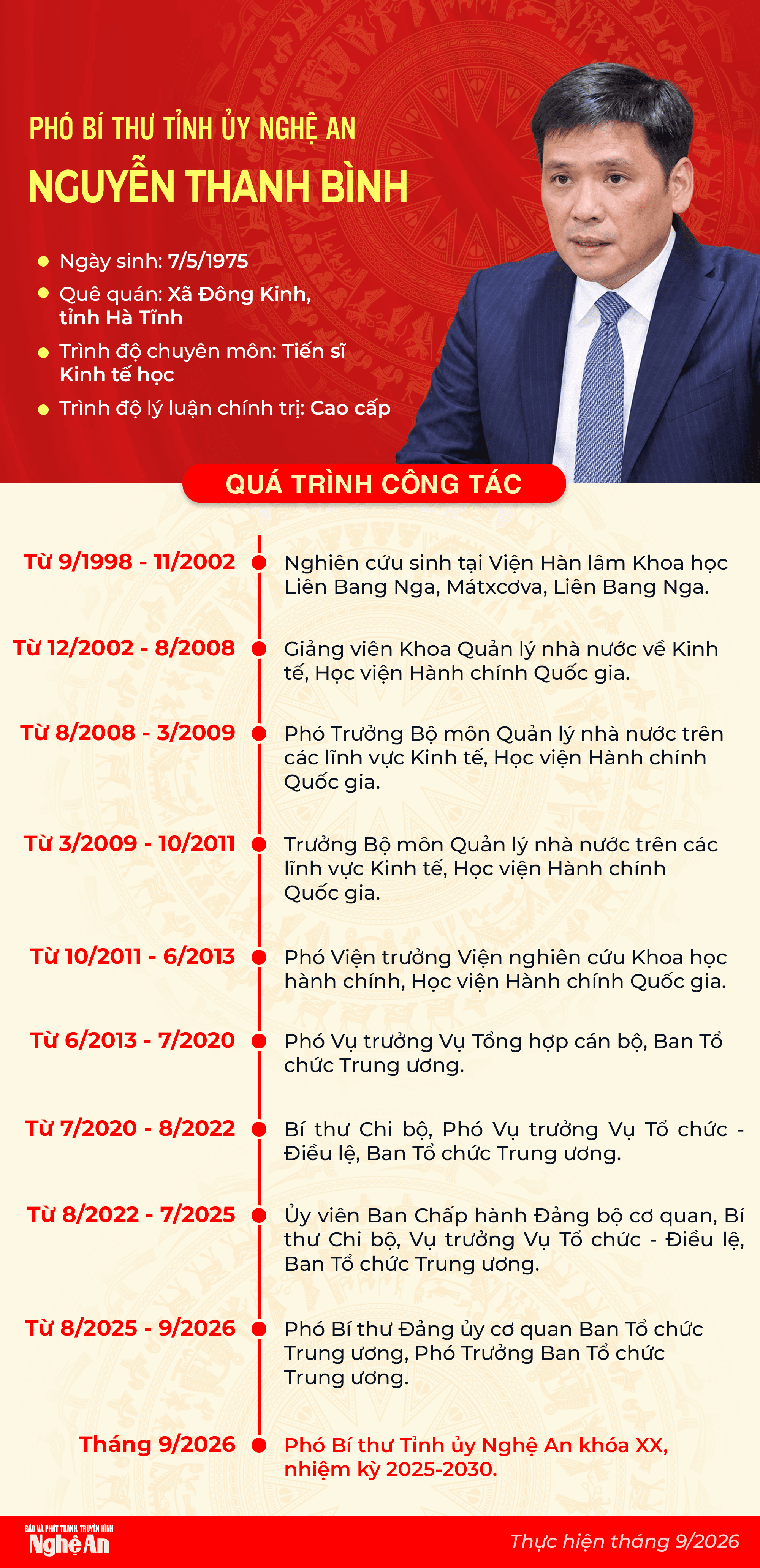 pbttu-nguyenthanhbinh1.png