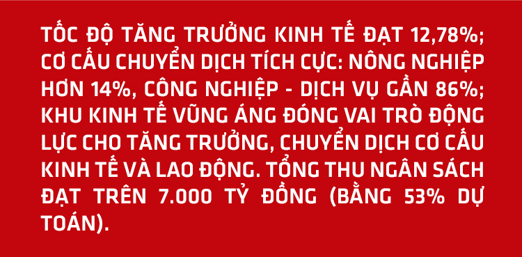 Nêu cao trách nhiệm, đáp ứng nguyện vọng chính đáng của cử tri và nhân dân