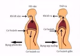 Bệnh nhân COVID-19 khi phục hồi cần lưu ý những điều gì?