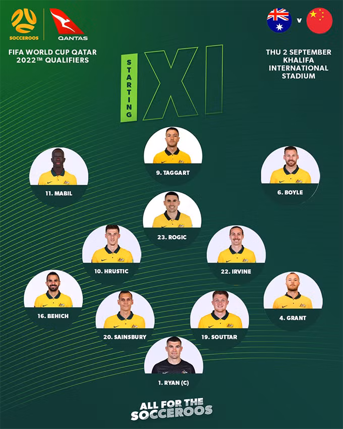 Trước trận Việt Nam vs Australia: Cẩn thận ‘tứ giác vàng“ và ‘pháo đài bay”