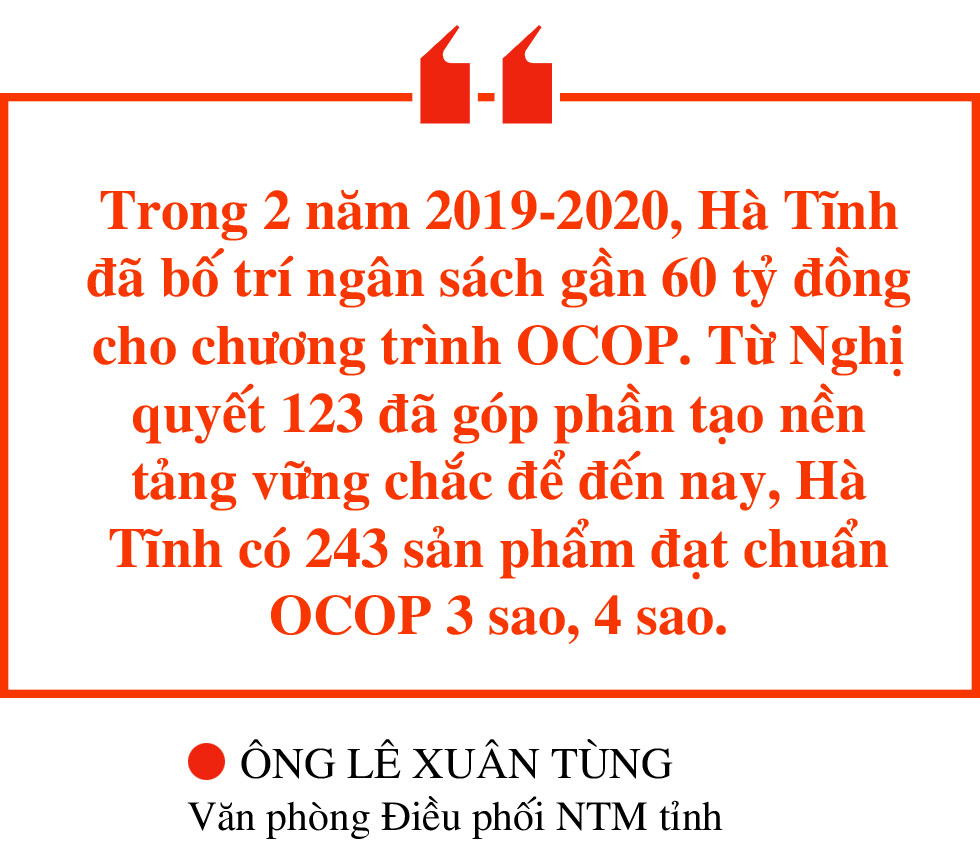 Những quyết sách tạo động lực để Hà Tĩnh bứt phá (bài 2): Ưu tiên nguồn lực phát triển toàn diện “tam nông”